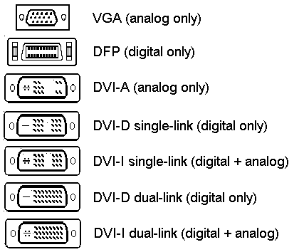 http://www.entechtaiwan.com/images/dvicon.gif